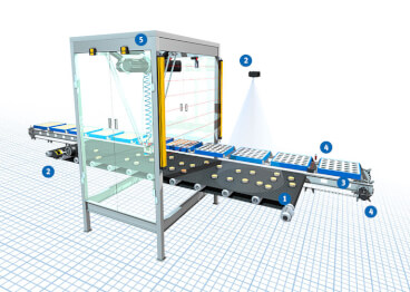 13 robotic infeed machine image 420x300 sol