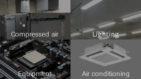 Energy-control-at-factory sol
