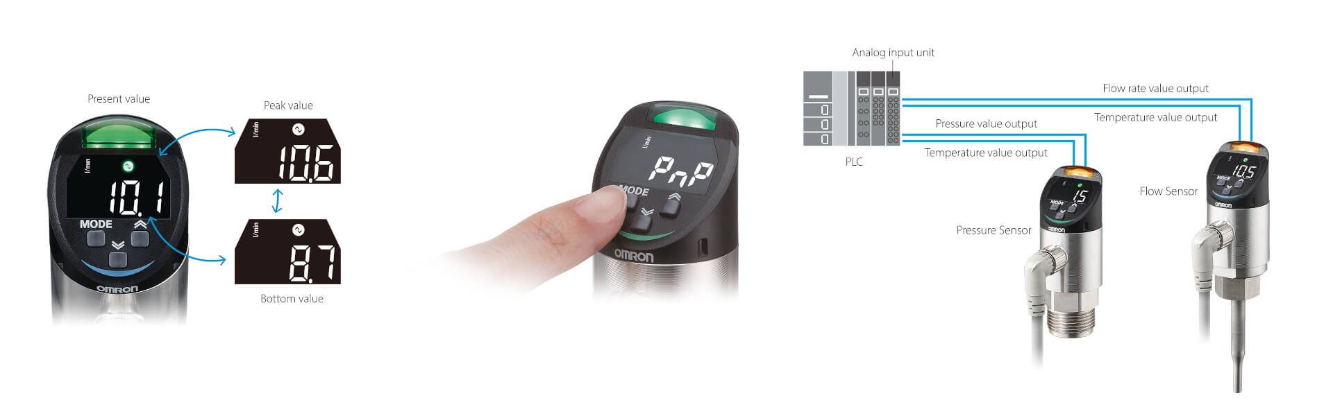 Medidor de agua industrial - Automatizacion y control Scale