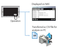 NA Series automatic log transfer to server prod