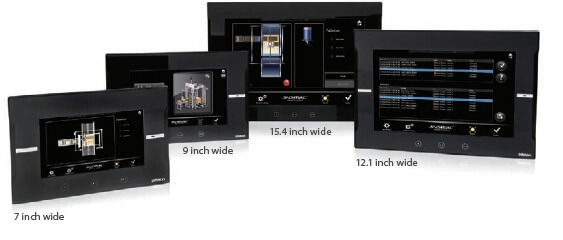 NA Series widescreens displaying prod