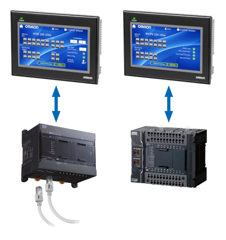 NB Faceplate CP2PE NX1P2 combined prod