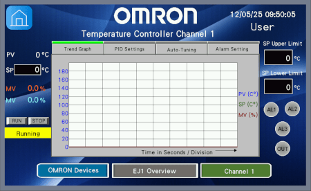 TC Visualization NB Faceplate prod