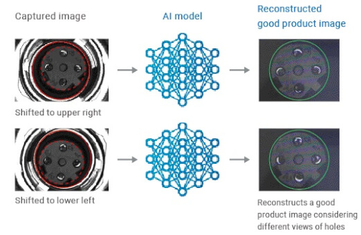 Vision-System-AI-examples2 sol