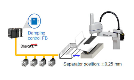 battery cell production sealing en sol