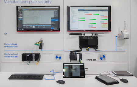 cisco site security collaborative newspri prod