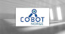 cobot norge fcard logo