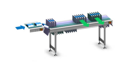 conveyor management racetrack fcard sol