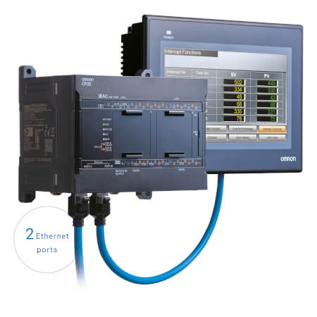 cp2e 2 ethernet ports en prod