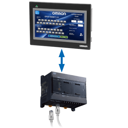 cp2e plc nb faceplate 2025 bboard sol