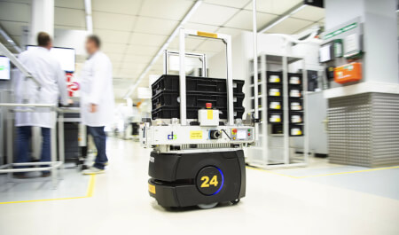 cts continental production sol