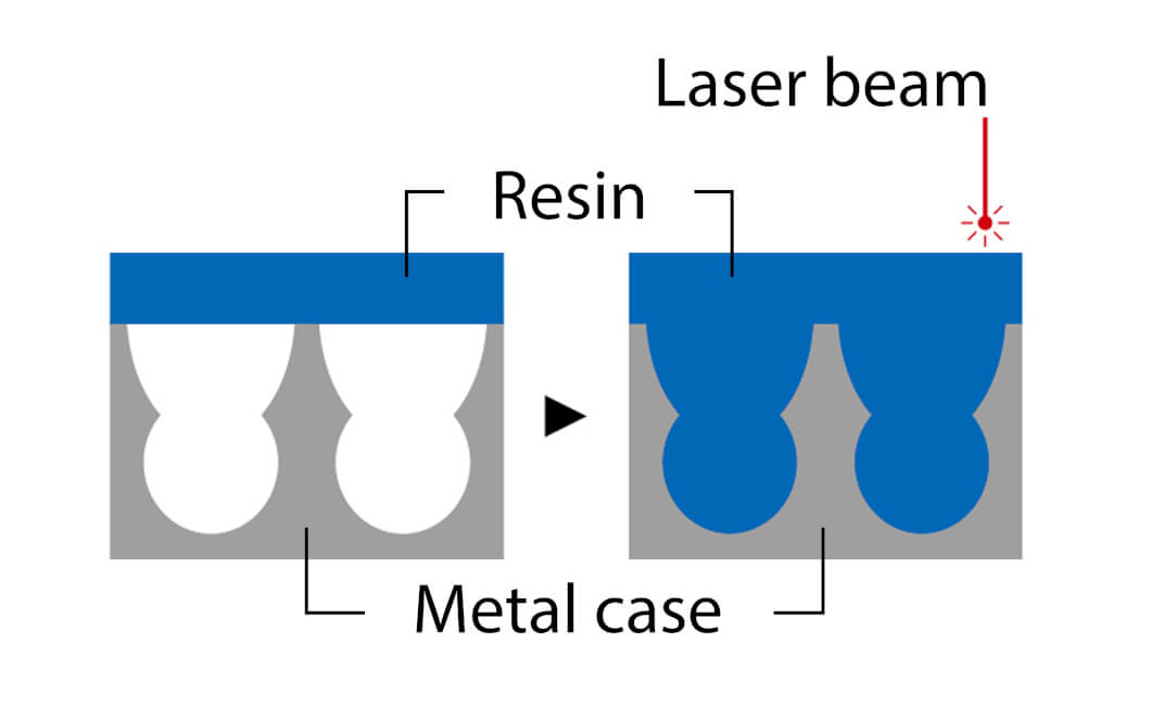 e3as laser welding technologies 2 sol