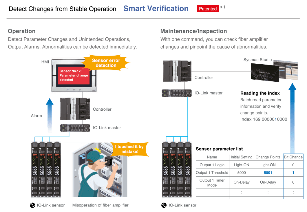 e3nx-fa 3840xx landingpage b sol