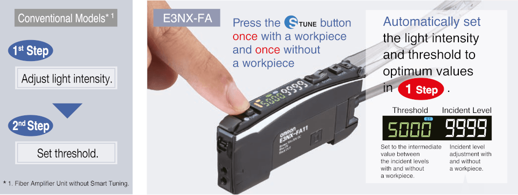 e3nx-fa 3840xx landingpage d sol