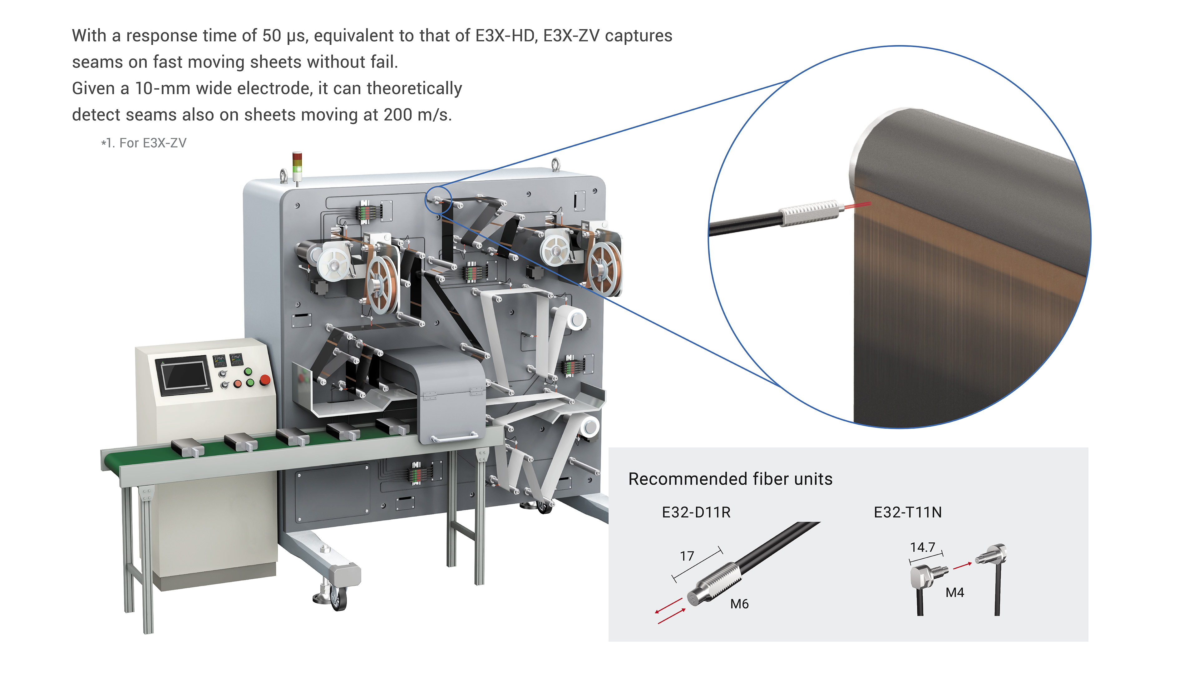 E3X-ZV y E3X-MZV | OMRON, España