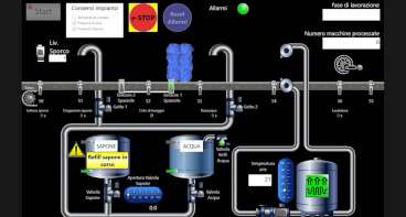 edu ferraris smart 4.0 misc