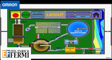 edu smart acquafarm misc