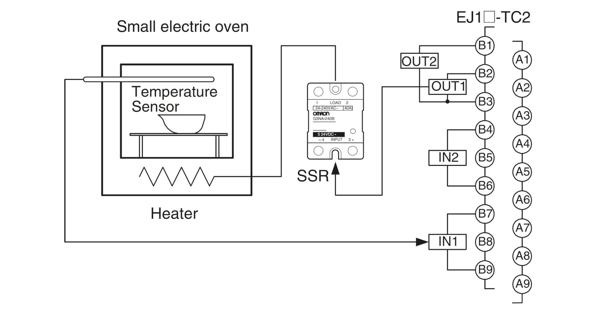 ej1n expertise technical drawing heater diagnostic en sol