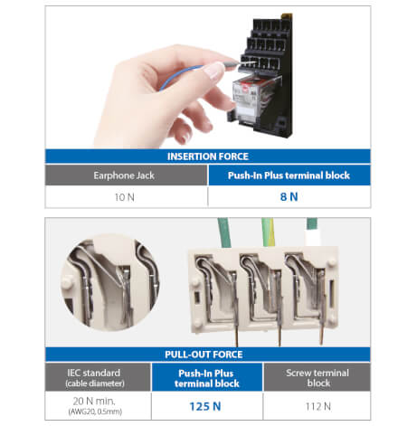 eu easy insert held 840x880 sol