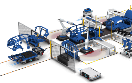 eu machine safety application sol
