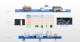 eu traceability solutions 2 fcard sol