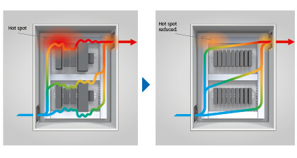 euuct solutions images 420x4204 prod