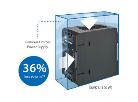 euuct solutions images 420x4206 prod