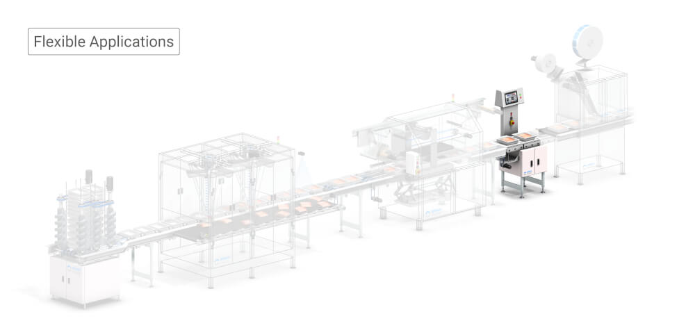 f&b machines flexible applications 3840xx landingpage sol