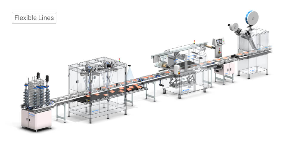 f&b machines flexible lines 3840xx landingpage sol