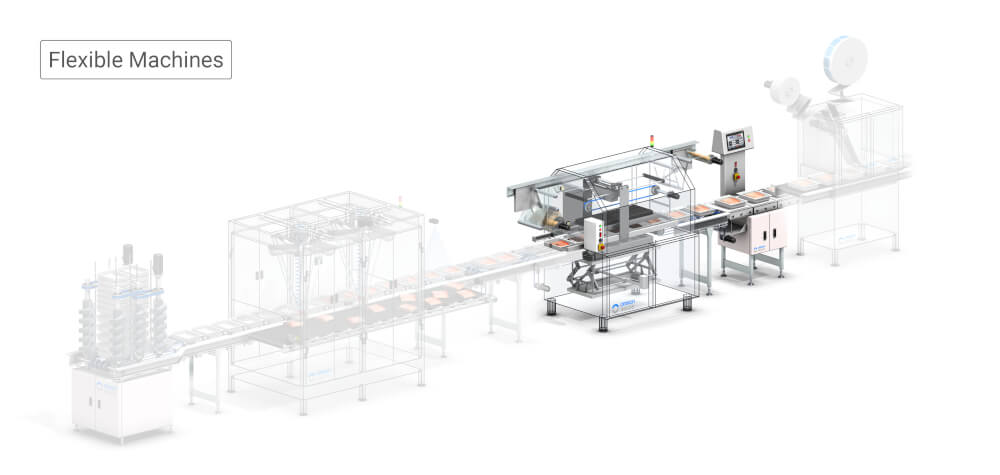 f&b machines flexible machines 3840xx landingpage sol