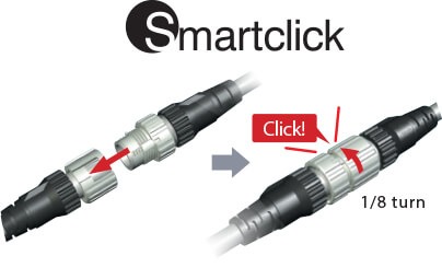 f3sg-ra smartclick prod