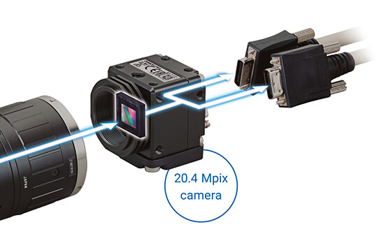 FH Cameras | OMRON, Europe