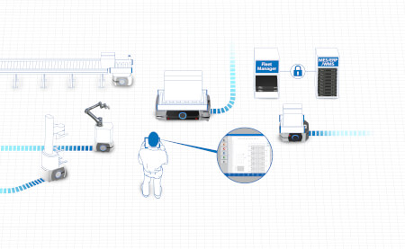 fleetlink-full-mobile-ecosystem-hd-1500 prod