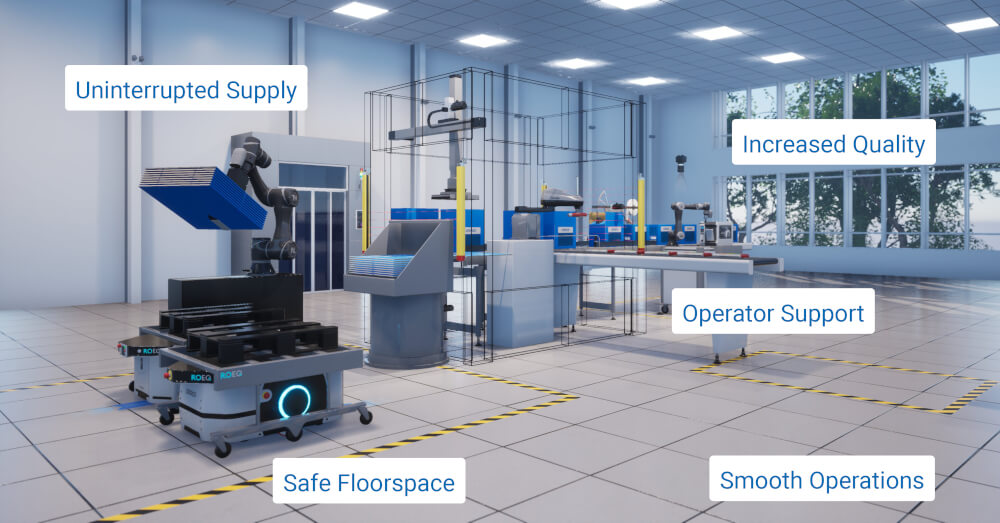 flexible manufacturing line page b 3840xx sol