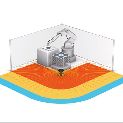 floor space 420x420 sol