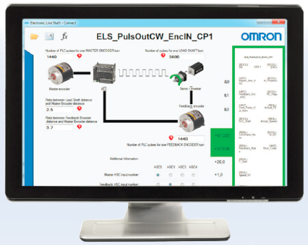 function blocks prod
