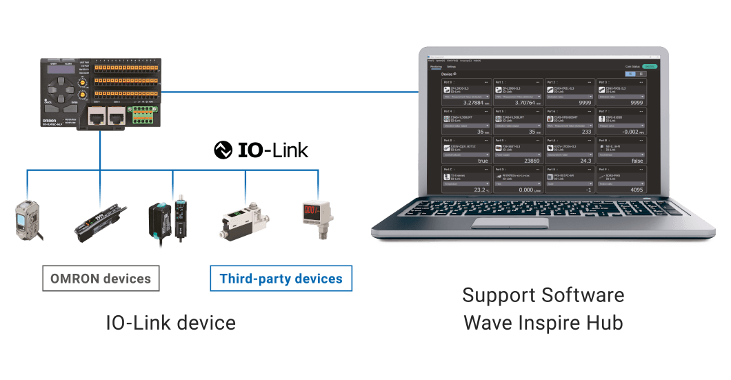 gd-series b bboard en prod