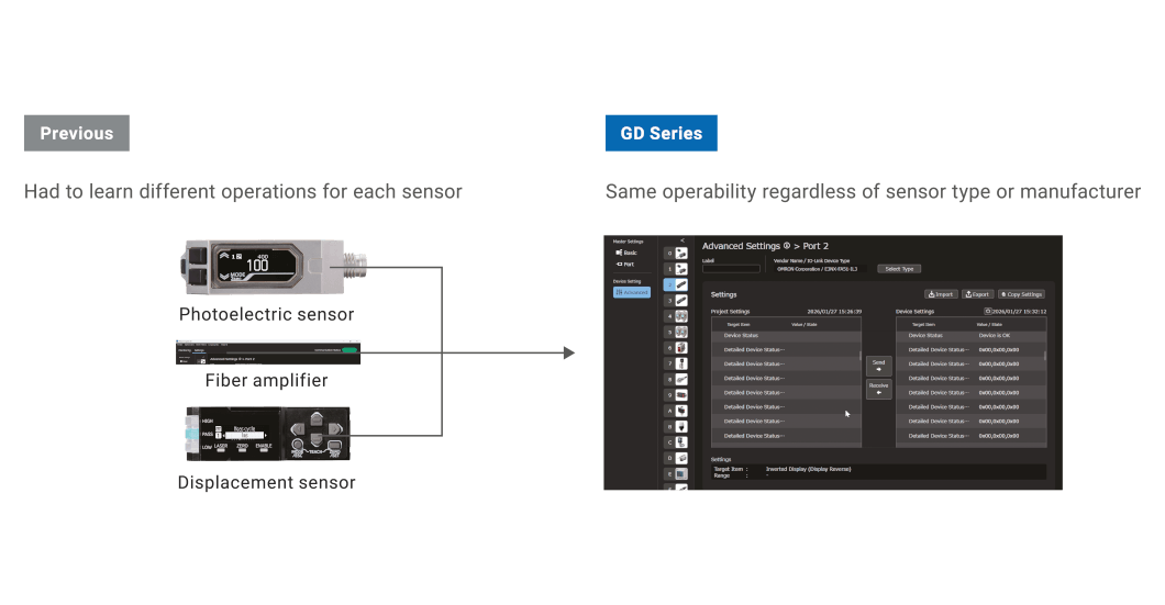 gd-series d bboard en prod