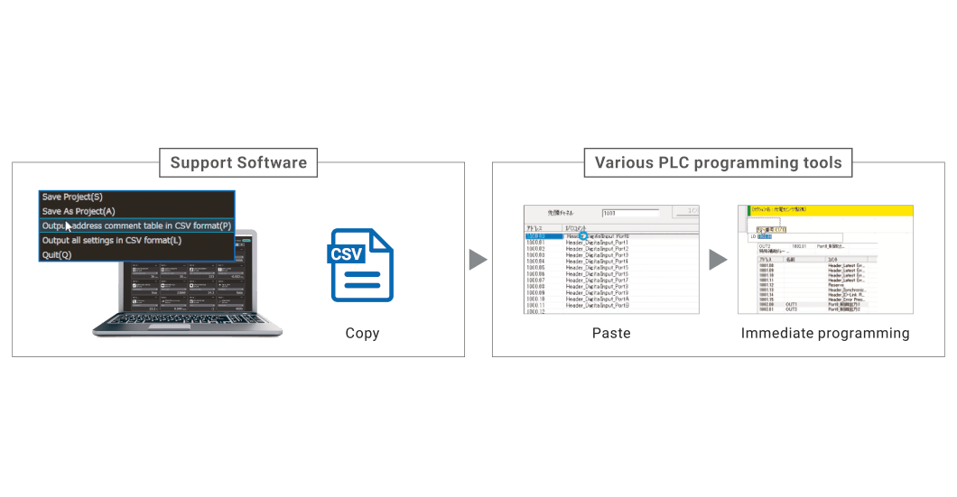 gd-series e bboard en prod