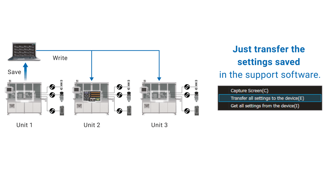 gd-series g bboard en prod