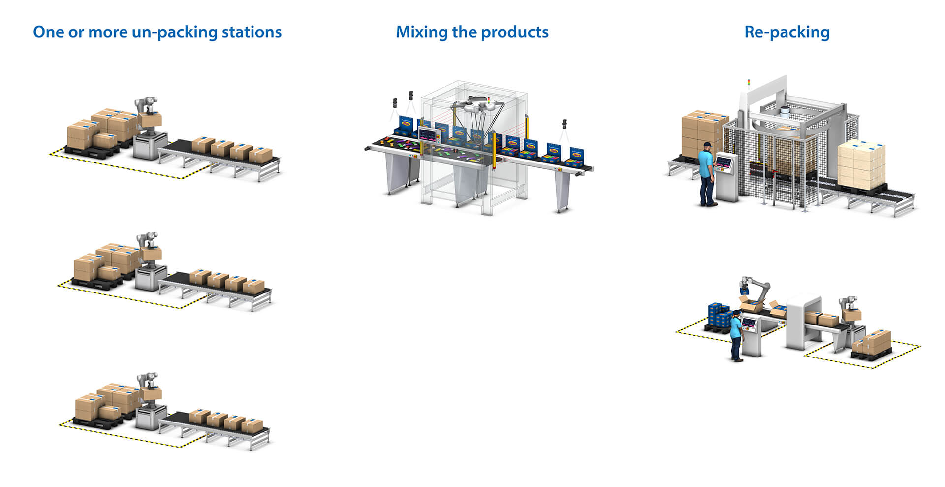 hmvl manufacturing key-processes 1920x989px sol
