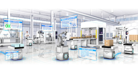 i-automation factory fcard sol