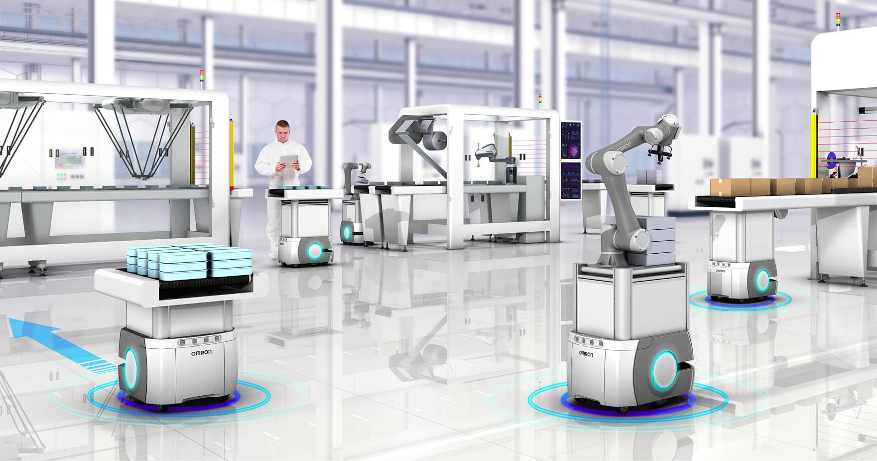 Make your factory flow with greater collaboration and autonomy  OMRON, Europe