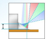 img color-highlight-lighting-system-small aoi