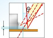 img fringe-lighting-system-small aoi