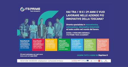 its prime school a fcard event