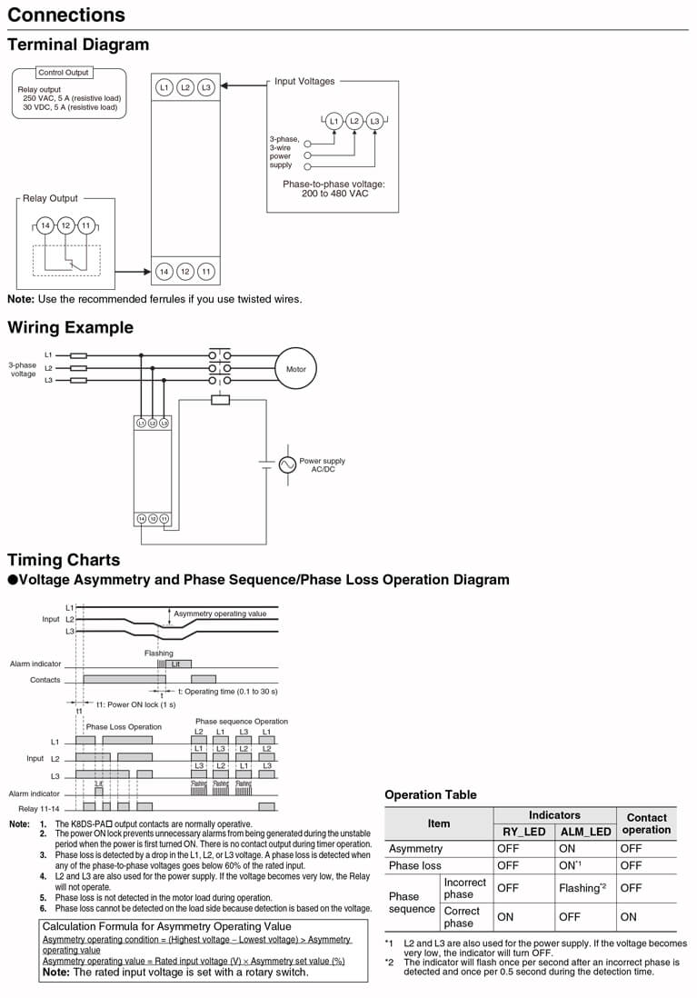 Omron Affected Area Centralized Pad HV-KSPAD