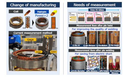 landscape l hv ev en sol