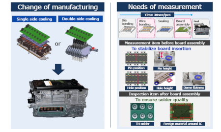 landscape l pcb attachment en sol