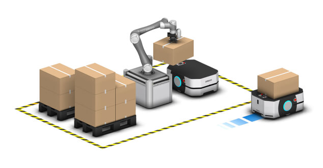 logistics-and-warehouse de-palletising sol